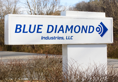 Sales-Service-KY-Signage
